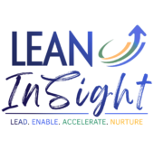 The Three Pillars of Operational Excellence